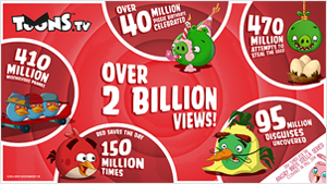 2014RVOABAniStudio2BilViews.png